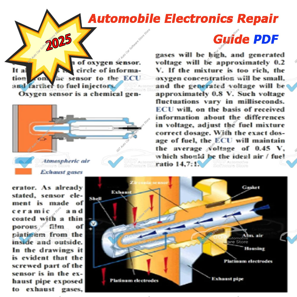 NEW Automobile Electronics Rep - مراجعة Electronics Repair Guide وسعره