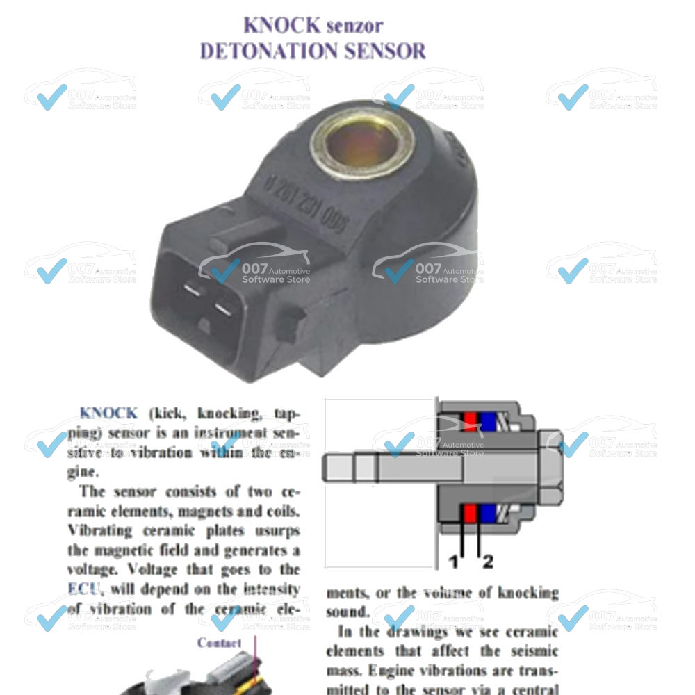 NEW Automobile Electronics Rep - مراجعة Electronics Repair Guide وسعره