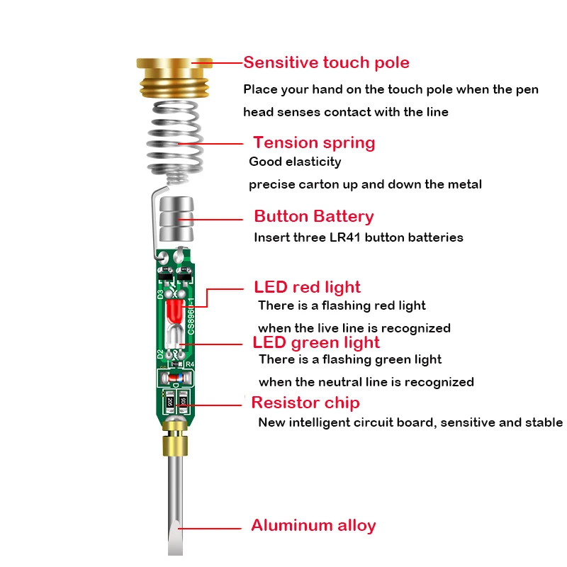 1-5pc AC24-250V Intelligent Vo - مراجعة Circuit Test Pencil وسعره