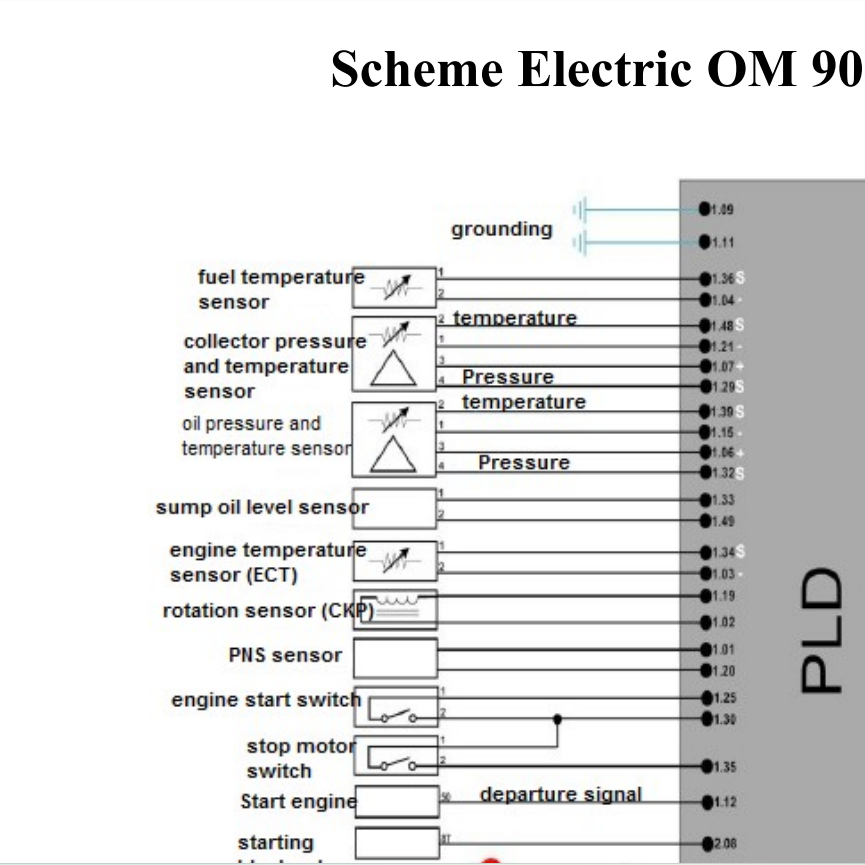 ECU Module Repair Ebooks Packa - مراجعة Electronics Repair Guide وسعره