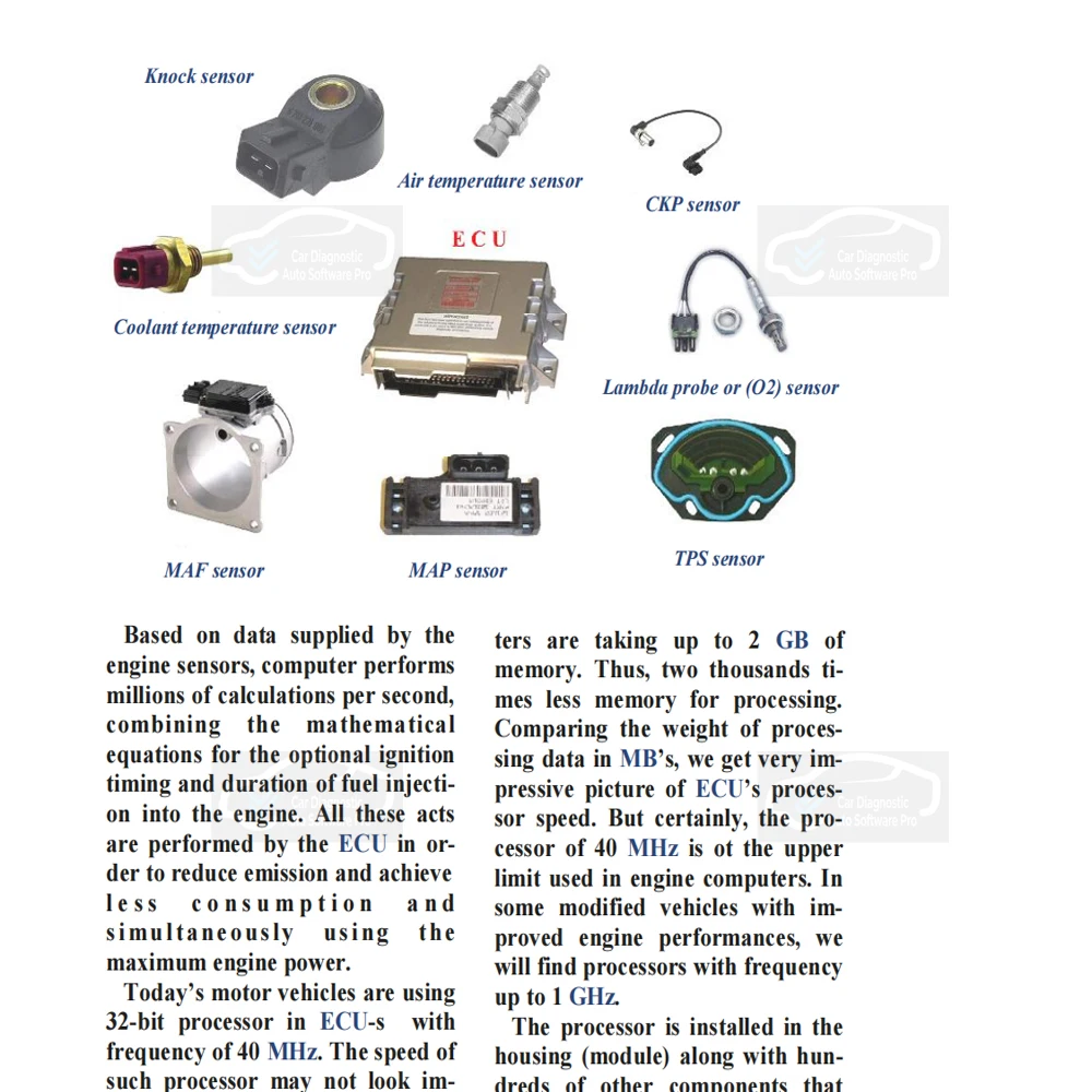 Automobile Electronics Repair  - مراجعة Electronics Repair Guide وسعره