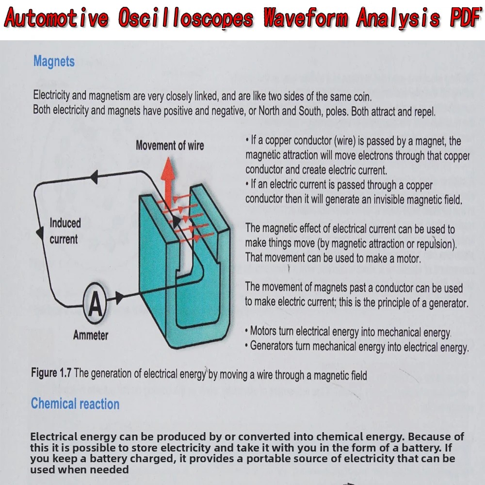 Automotive Oscilloscopes Wavef - مراجعة Electronics Repair Guide وسعره